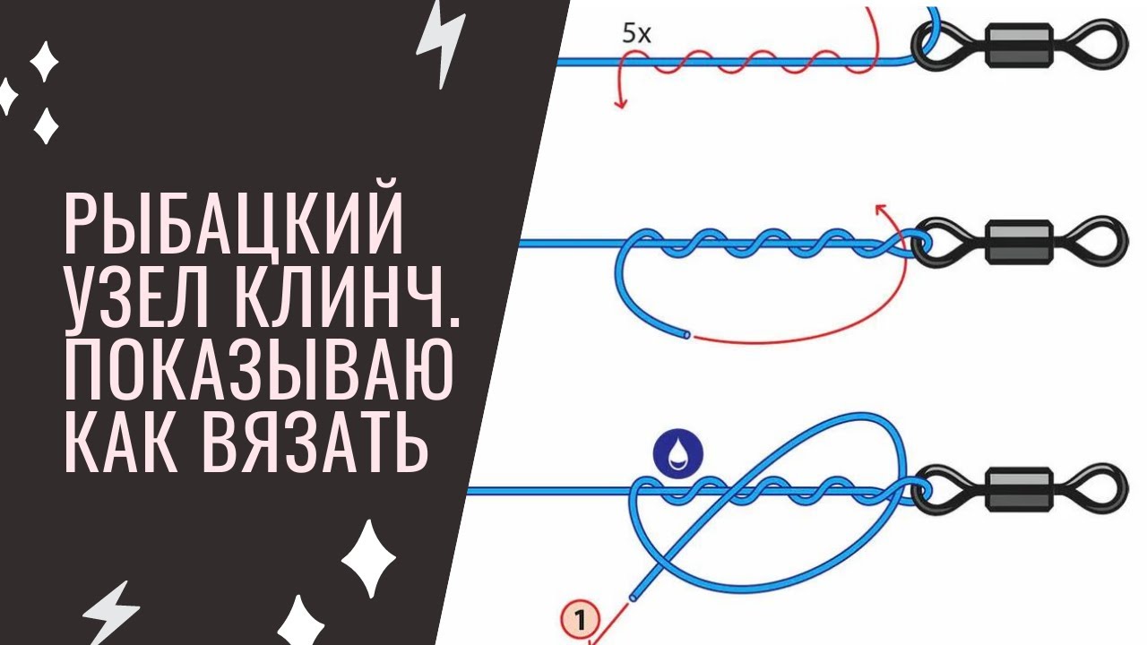 Двойной клинч узел как