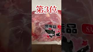 炊飯器バック生活62日目【コストコのおすすめお肉】