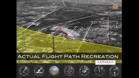 Appareo Vision 1000 Software Video