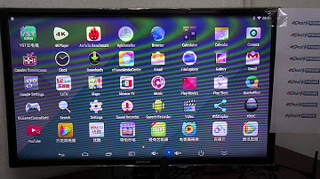 CS928 CS918 II Android 4.4 KitKat TV Box - RK3288 4K - In-action Review Part III