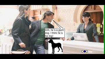 Book 2, Unit 14 Part 2 - Permission, Prohibition, and Obligation