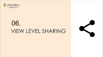 Stackby Powerup #6 - Share Individual Views with your team