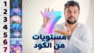 نفس الكود، ولكن 7 مستويات! و7 طرق للتفكير🧠