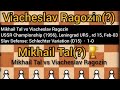 Mikhail Tal vs Viacheslav RagozinUSSR Championship (1956), Leningrad URS , rd 15, Feb-03Slav(1-0)