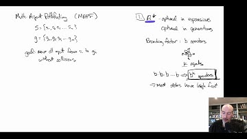 Single Agent Search Video 21: Multi Agent Pathfinding