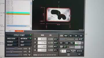 linuxcnc, pp, spindle load meter