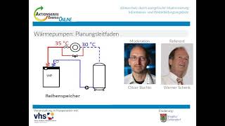 Wärmepumpe Planungsleitfaden (Werner Schenk)