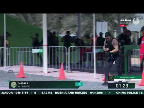 Sardar A Team – SWAT Challenge 2025 Day 4