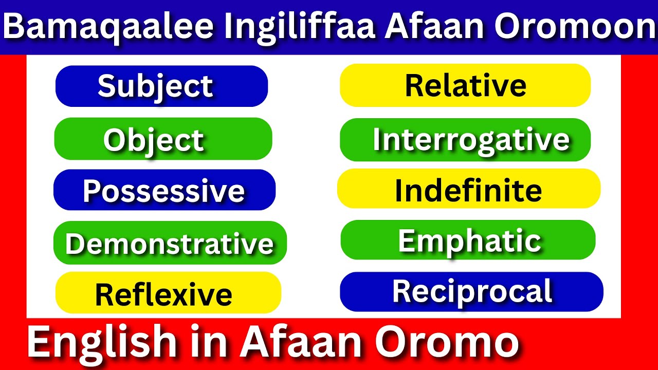 Afaan R Bamaqaalee Ingiliffaa Afaan Oromoon (English in Afaan Oromo) - YouTube