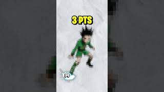 Strength built through adventure 👀🔥 #quiz #pixelated #fyp #anime #hunterxhunter #electronicfirst