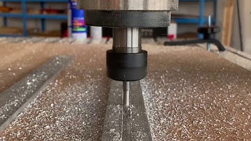 i2R Executive - quick project