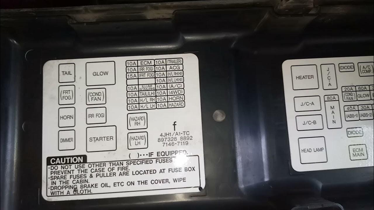 Fuse Box Label 2003 Isuzu Dmax 4JH1 - YouTube