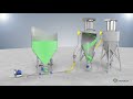 Complete pneumatic conveying system 3d animation 01 2022