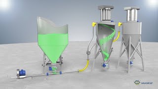 Complete Pneumatic Conveying System 3D Animation 01 2022