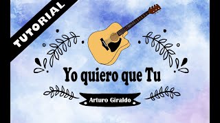 Vídeo de Yo Quiero Que Tú