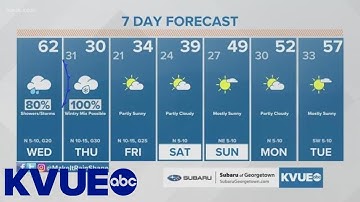 LIVE: Texas emergency officials holding press conference before winter weather | KVUE