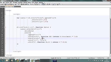 D3.js - Aula 2 - Lendo dados a partir de um arquivo externo