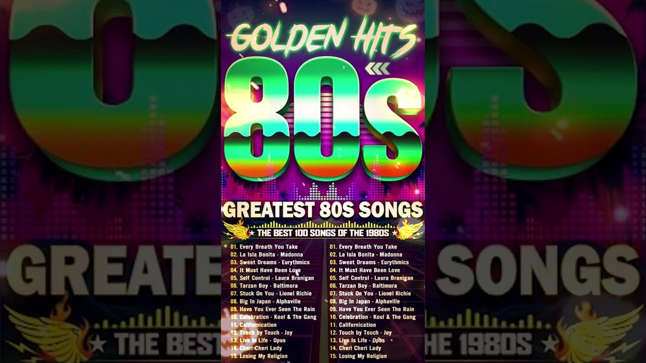 Most Popular Songs Of The 1980's Collection - Greatest Hits