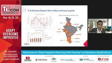 Masterclass  Global Payments made easy with Payoneer