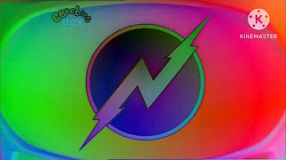 Nina And The Neurons Theme Song In Dma