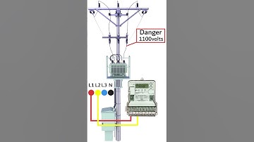 Three Phase Electric Meter Connection | Energy Meter Installation Guide ⚡ #Shorts #Meter