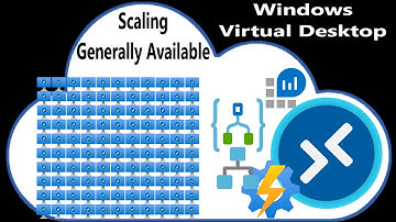 AVD  Scaling Tool | Azure Virtual Desktop # 06