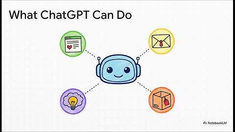 Most Useful AI Tools For Small Business | A Starting Point