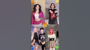 Thumbnail of Ievan Polka Dance || #shorts #ievanpolkka