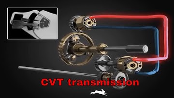 AGCO Continuously Variable Transmission | Massey Ferguson & Fendt CVT Explained