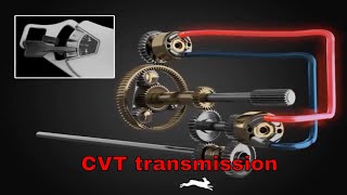 AGCO Continuously Variable Transmission | Massey Ferguson & Fendt CVT Explained