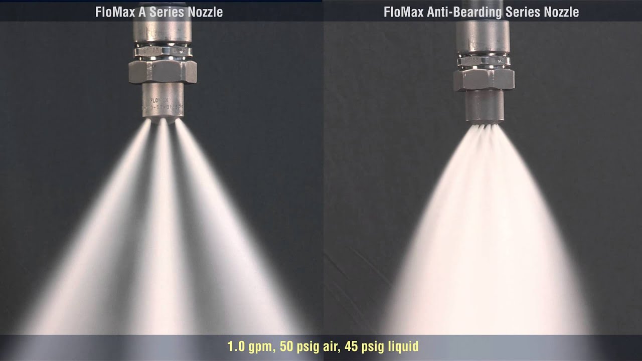 nozzle systems spraying anti vs bearding flomax