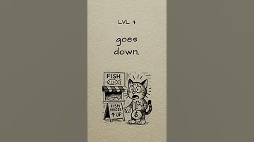 Inflation Explained: Why Your Money Feels Worth Less