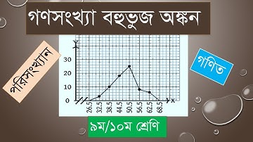 গণসংখ্যা বহুভুজ অঙ্কন। নবম দশম পরিসংখ্যাণ সাধারণ গণিত[SSC]