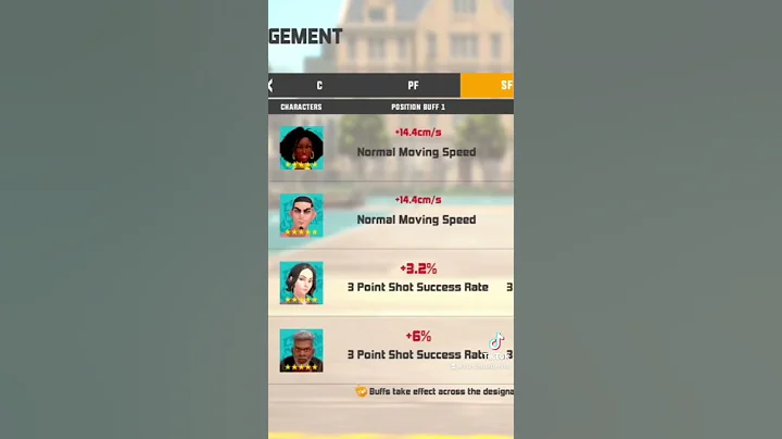 BEST P-BUFF SETUP | 3ON3 FREESTYLE