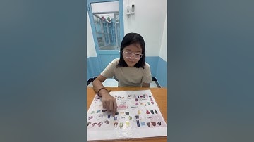 Tiếng Anh Giao Tiếp Phan Thiết: Rose practices talking about Outfits