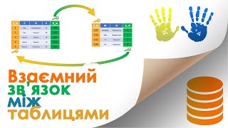картинка: 13. Теорія Баз Даних - Взаємний зв'язок між таблицями