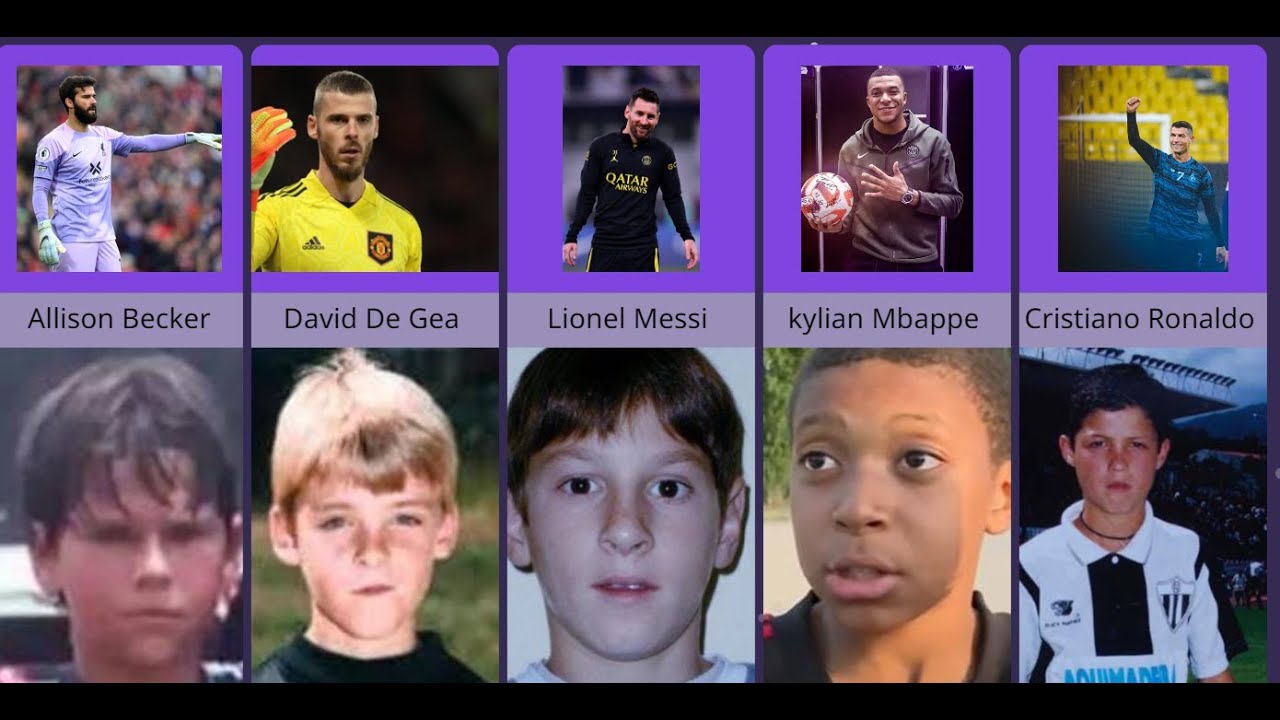 Your Favourite Football Players as Kids YouTube