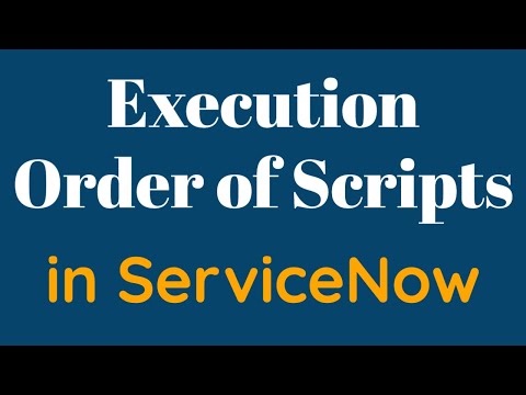 What is Execution