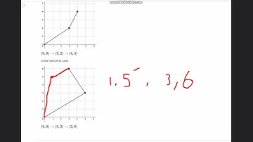 A. Ian Visits Mary | Codeforces Solution | Codeforces Round 865 (Div. 2)