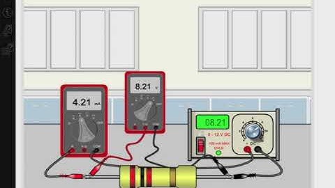 Ohms Law Video Guide