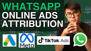 How I Track WhatsApp Sales Back to Ads (Server-Side Attribution)