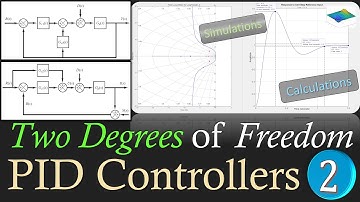 Two Degrees of Freedom PID Controller Design | Calculations & MATLAB Simulations | Example 2