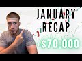 January recap day trading small caps