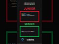Junior vs Senior Developer: API Fetching! #javascript  #Shorts #codelixa