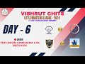 Vishrut chits little masters league  2024  under  13 boys  the union gymkhana ltd  belgaum