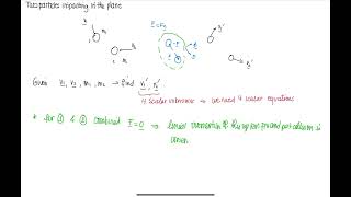 Example two particles colliding in the plane