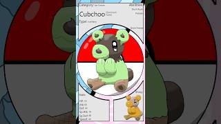 Pokemon Creation #34 Cubchoo (Somnium Form)