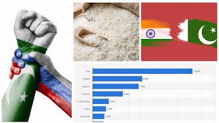 Russia warns Pakistan of rice import ban over quality issue