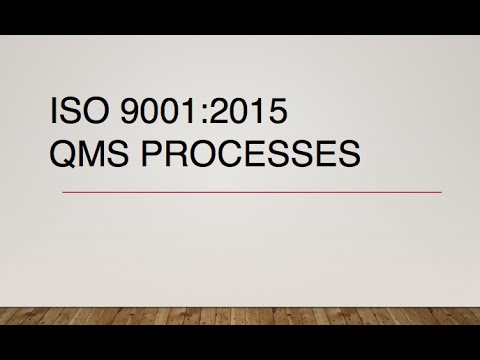 ISO 9001 2015 QMS Processes - YouTube map diagram chart 