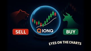 IonQ analysis -06/10/2025-